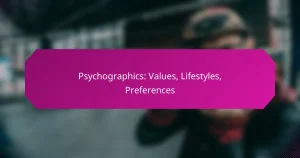 Психографика: Ценности, Образы жизни, Предпочтения